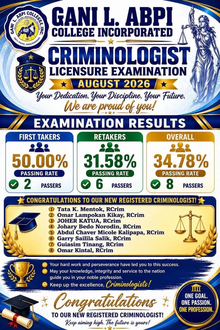 GLACI congratulates its eight new registered criminologists in the August 2026 Licensure Examination.